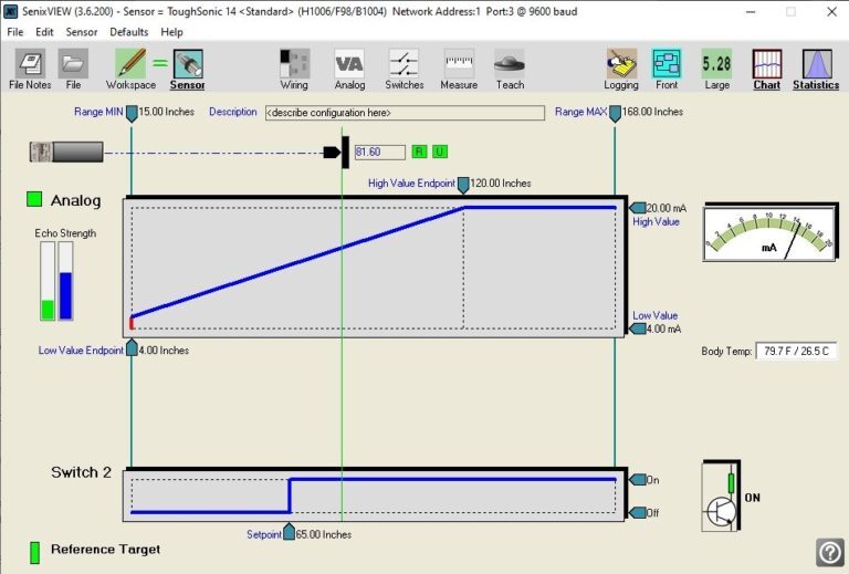 Proper RTTC setup diagram