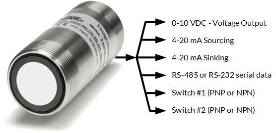 ts-roll-diameter-2.jpg